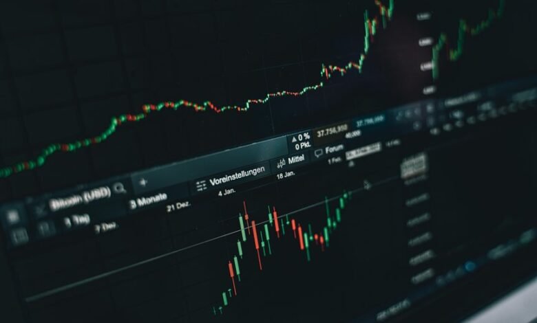 bitcoin market trends predictions