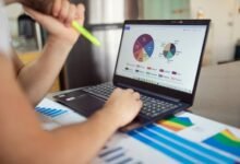 call volume trends analysis