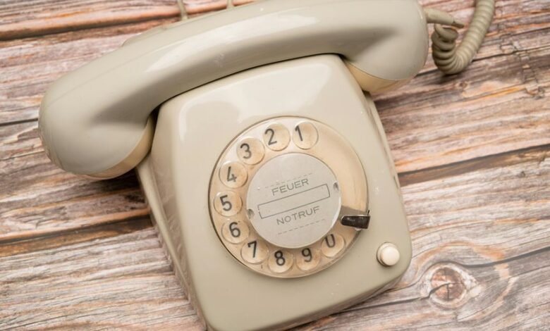 international call source breakdown