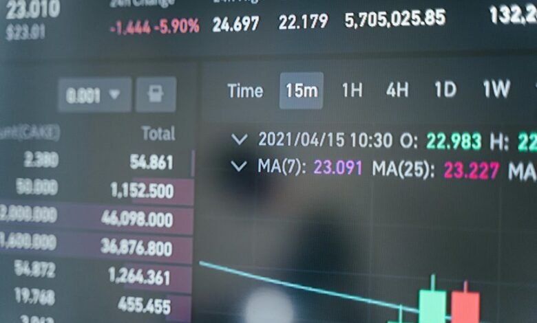 mobile call data analysis