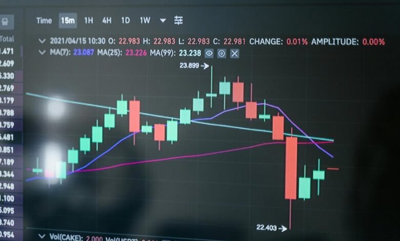 online cryptocurrency betting guide