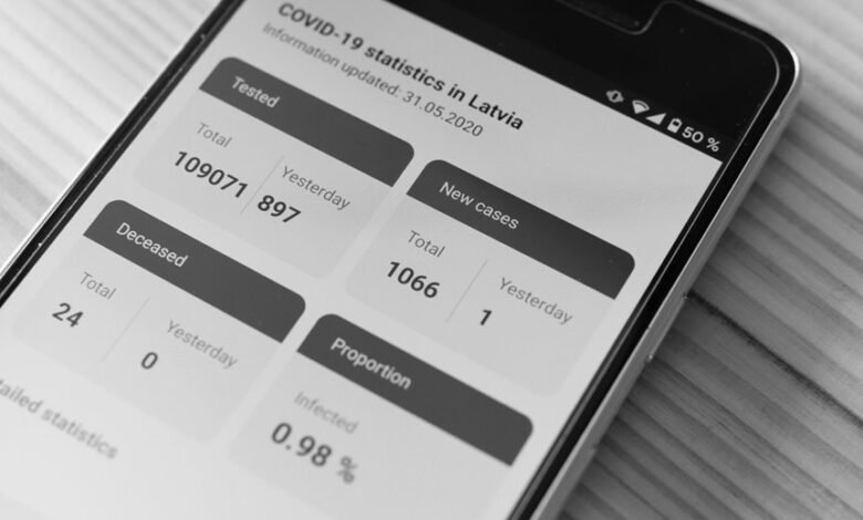 regional network investigation report