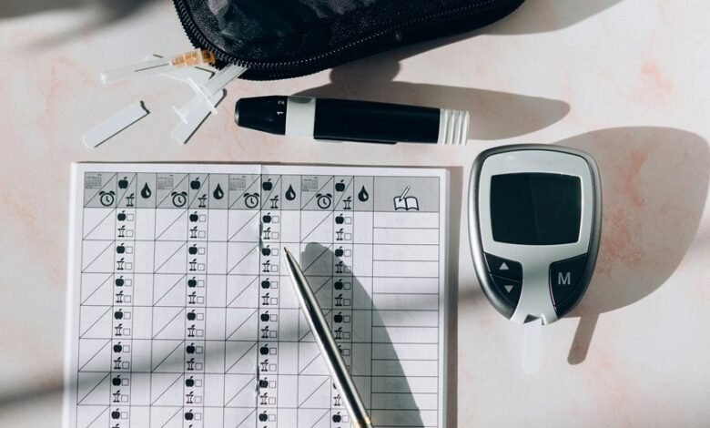 tracking drop off analysis