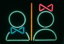 caller identity tracking division